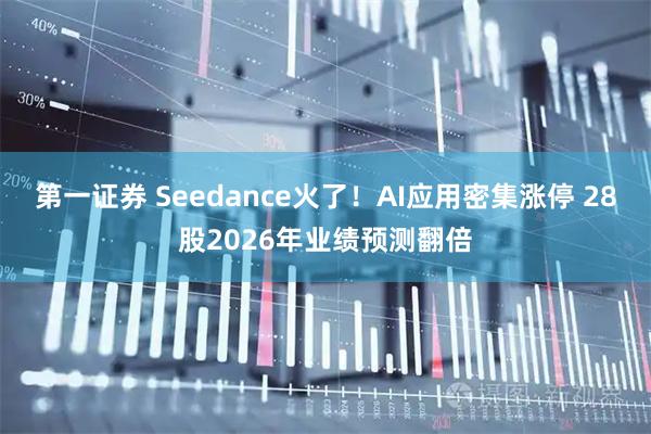 第一证券 Seedance火了！AI应用密集涨停 28股2026年业绩预测翻倍